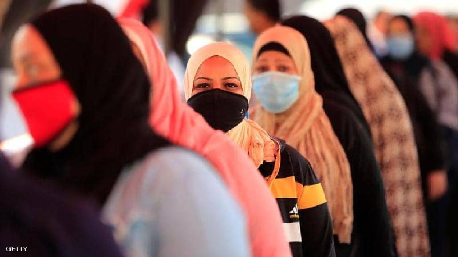 مصر: 21 وفاة و165 إصابة جديدة بكورونا