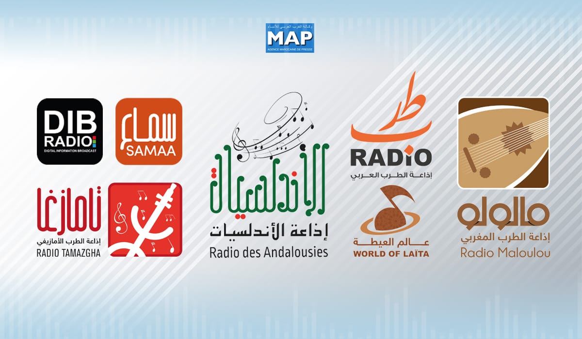 وكالة المغرب العربي للأنباء تطلق سبع إذاعات موسيقية موضوعاتية على شبكة الأنترنت