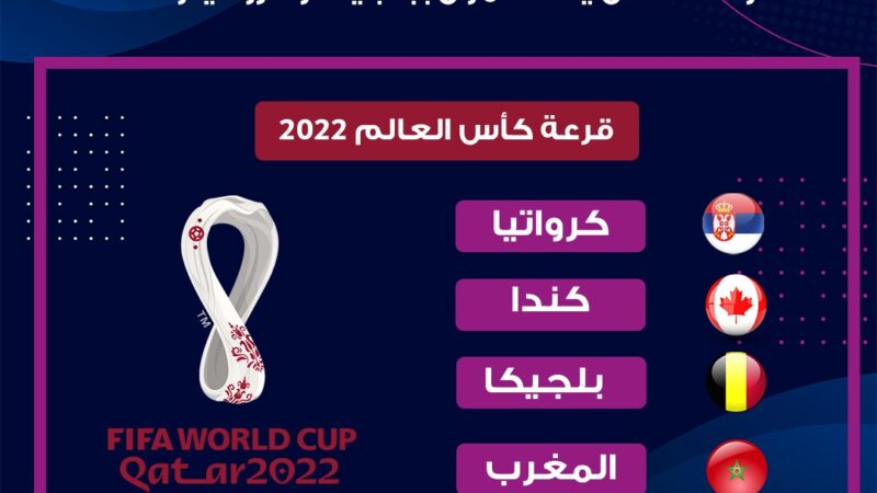 هذه مواعيد مباريات المغرب في  كأس العالم قطر 2022