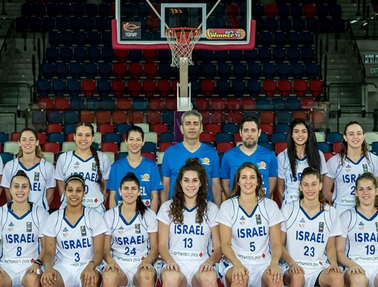 وفد من الاتحاد الإسرائيلي لكرة السلة يحل بمراكش بداية الأسبوع المقبل